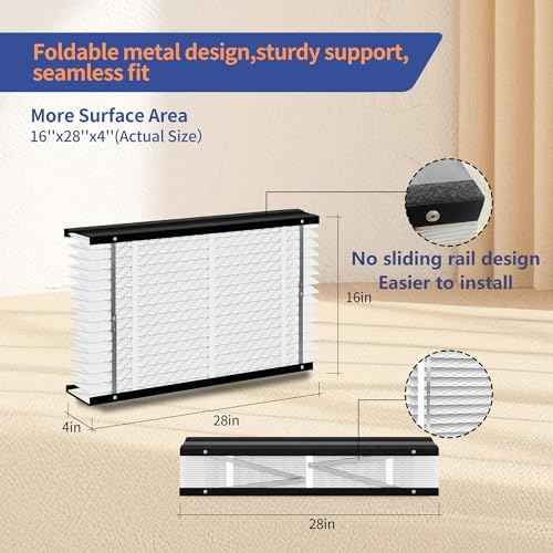 3 Pack 410 Replacement Filter,MERV11,16x25x4,Compatible with AprilAire 410 Whole House Air Purifiers Models,1410,1610,2410,2416,3410,4400,HVAC Furnace Filter Replacement,Actual Size:16"x28"x4"