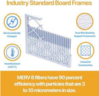 Filter King 20x23x1 Air Filter MERV 13, AC Furnace Filters (6-Pack)