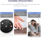 LEVOIT Genuine EverestAir-P Air Purifier Air Filter Replacement, Lasts - Image 4