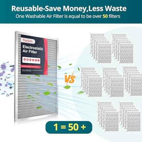 Torjim 14x20x1 Air Filter-MERV8, Washable & Reusable AC/HVAC Permanent Electrostatic Furnace Filters, Breathe Fresher, Easy Install