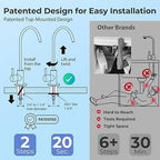 iSpring RCC7P-BLK, 5-Stage Reverse Osmosis System - Image 3
