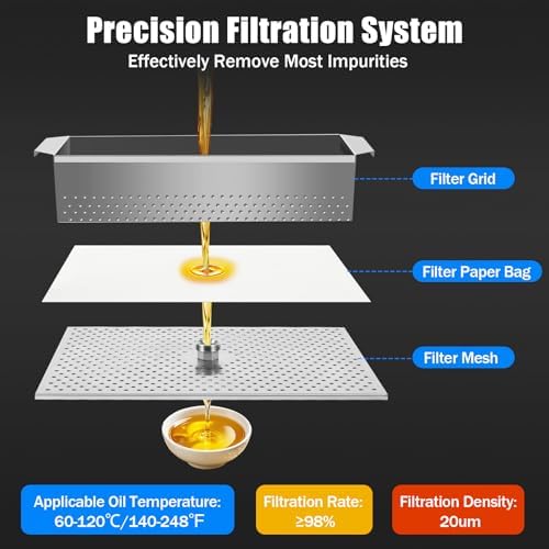 55L/14.5Gal Mobile Fryer Filter, 550W Commercial Fryer Filter Machine Cart, Stainless Steel Oil Filter Machine Separator with Wheels Deep Fryer Filter Machine, 32L/min Oil Pump Flow, for Restaurant - Field & Pure