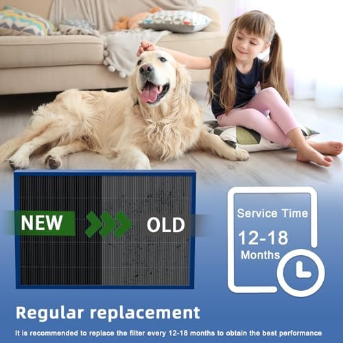 16x26x5 MERV16 Replacement Filter Compatible with PureAir PCO3-16-16
