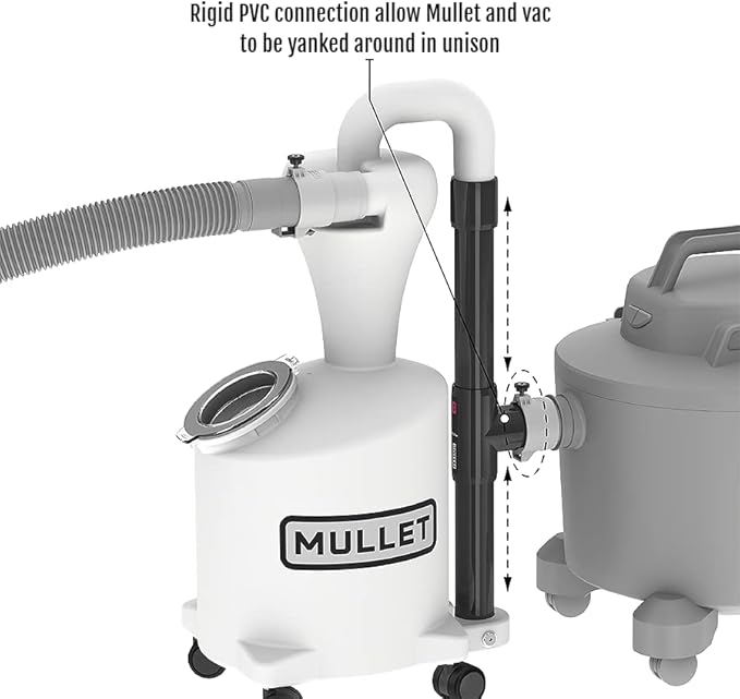 Mullet High-Speed Cyclone Dust Collector - Image 5