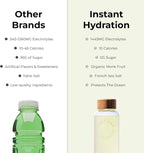 Instant Hydration Electrolytes Powder Packets - Image 6