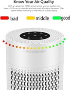 MEGAWISE ​Air Purifier for Home and Pets Hair, Smokers in Bedroom, Large Room - Image 5