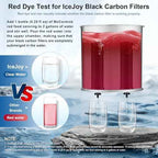 IceJoy Carbon Rods (2 PACK) for Gravity Water Filtration System - Replacement for Berkey® BB9-2® Black Filters, Berkey® Gravity Water Filter System and Other Filter System NSF/ANSI 42 Certification