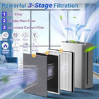 Vital 100 Filter Replacement for Levoit Vital 100 Air Purifier, 1 Pack