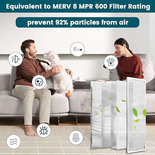12x12x1 Air Filter-MERV 8, Washable & Reusable Electrostatic Air