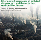 Creality Filter Replacement for Falcon Smoke Purifier YW45, 2 in 1 Activated Carbon/Pre Filters for A1 Air Purifier, 99.97% Purification Rate, Includes 5 Pre-Filters and 1 Activated Carbon Filter - Field & Pure