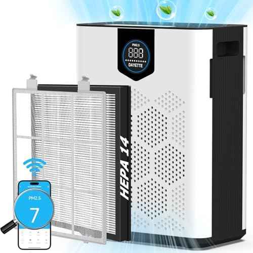 DAYETTE Smart Air Purifier for Home Large Room 3000Ft², App & Alexa Control