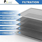 20x20x1 Reusable Air Filter, Electrostatic HVAC Air Filter