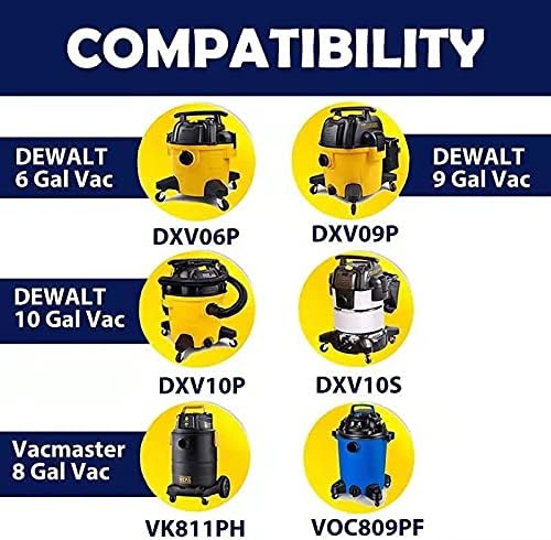 Pack 10 Vacuum Bags For DEWALT 6 to 10 Gallon Shop Vac DXVA19-4101, Dust Collection Bag with Filter For Vacmaster VHBM, Replacement Parts BM08 Accessories Kit - Field & Pure