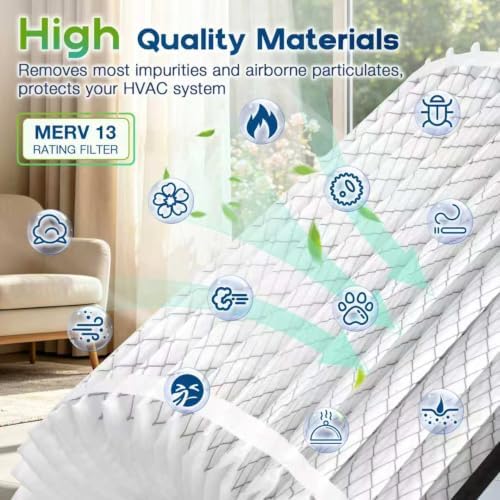 2-Pack 213 Replacement Filter for AprilAire Whole House Air Purifier - Field & Pure