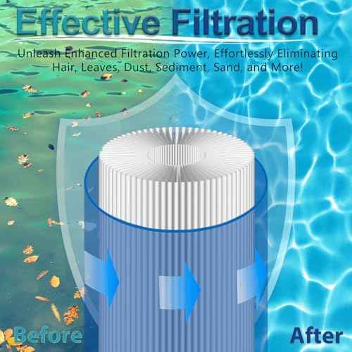 Vexca® PRB25-IN Hot Tub Filter, Replaces Unicel C-4326, Filbur FC-2375, FC-2370, Guardian 413-106, 3005845, 17-2327, 13 5/16" x 5" Drop in Spa Filter, 25 Sq.Ft, 2 Pack