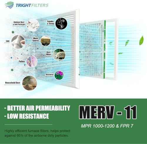 TRIGHTFILTERS 20x20x1 Air Filter 4 Pack, MERV 11 Dust & Pet Dander Defense