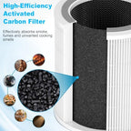 Core 400S Replacement Filter for LEVOIT 400S-P Smart WiFi Air Purifier - Field & Pure