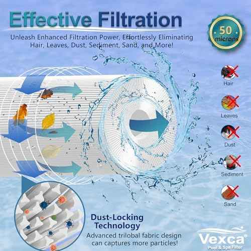 Vexca® PRB25-IN Hot Tub Filter, Replaces Unicel C-4326, Filbur FC-2375, FC-2370, Guardian 413-106, 3005845, 17-2327, 13 5/16" x 5" Drop in Spa Filter, 25 Sq.Ft, 2 Pack