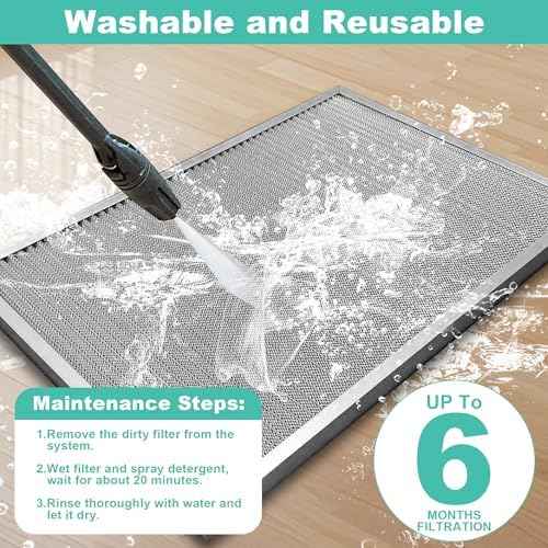 20x25x1 Reusable Electrostatic Air Filter, MERV 8 Washable HVAC AC Furnace Filter, Lasts a Lifetime, Permanent Air Replacement Filter, Breathe Fresher Home & Office(Actual Size: 19.75x24.65x0.82 Inch)