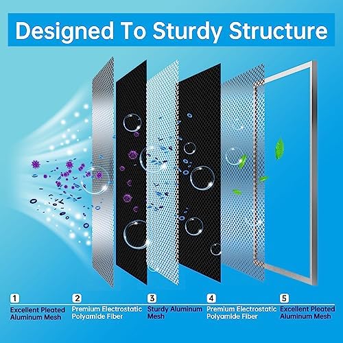 UBeesize 16x25x1 Reusable Electrostatic Air Filter HVAC AC Furnace Filter,MERV 8,Washable, Lasts a Lifetime,Permanent Air Filter,Breathe Fresher,Home And Office(Actual Size:15.5x24.65x0.82 Inch) - Field & Pure