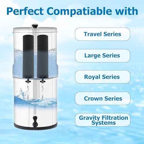 Water Filter Replacement for Berkey® BB9-2 Black Carbon Filters