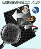 AD2000 Replacement Filter Compatible with AIRDOCTOR 2000 Air Purifiers, with 1 Filter, 2 Activated Carbon Filters and 2 Pre-Filters, Compare to Part# ADF2001, ADF2002, ADF2003