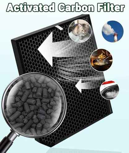 AD2000 Replacement Filter Compatible with AIRDOCTOR 2000 Air Purifiers, with 1 Filter, 2 Activated Carbon Filters and 2 Pre-Filters, Compare to Part# ADF2001, ADF2002, ADF2003