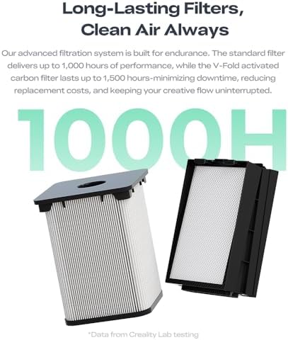 Creality Air Purifier for 3D Printer, Smoke Purifier with 360°All-Round Purification 250m³/h Turbo Airflow Real-Time PM2.5 Display-FDM 3D Printer Version