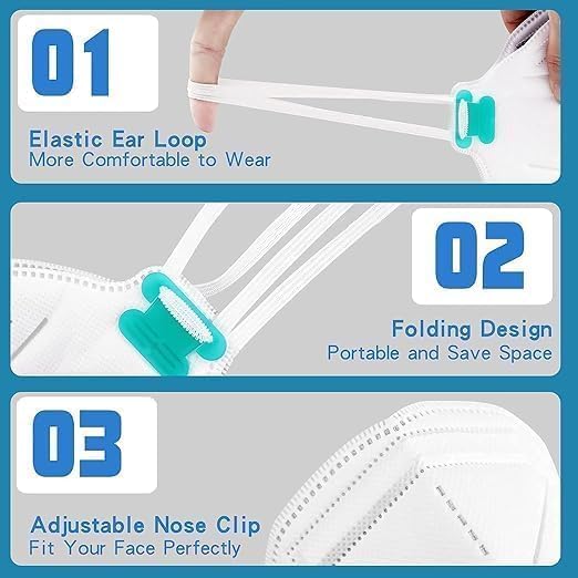 BENEHAL N95 Masks for Adults - 50 NIOSH-Approved 5 Ply Individually Wrapped Reusable N95 Face Masks - 95% Filtration for Easy Breathing, Designed for Long Wear, Helps Filter Pollen, Mold Spores & Dust - Field & Pure