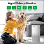 Afloia Pet Allergy Filter, Compatible - Image 3