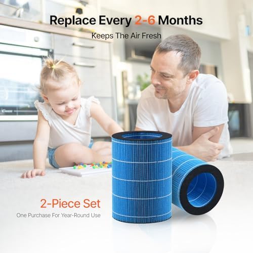 VEVOR Evaporative Humidifier Replacement Filter, 2-Pack, Compatible with VEVOR 5L(1.32G) Model BZT-234 Evaporative Humidifier, Easy to Install for Prolong Filter Life - Field & Pure