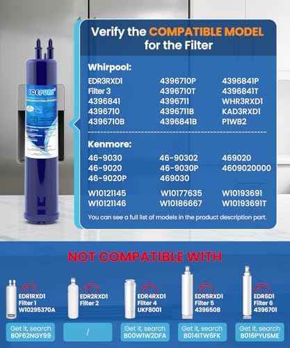 ICEPURE EDR3RXD1 Water Filter Replacement for 4396841, Filter 3, 2 PACK