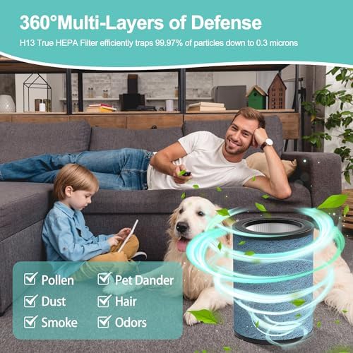 HP301 HP302 Replacement Filter for Shark NeverChange Air Purifier - Field & Pure
