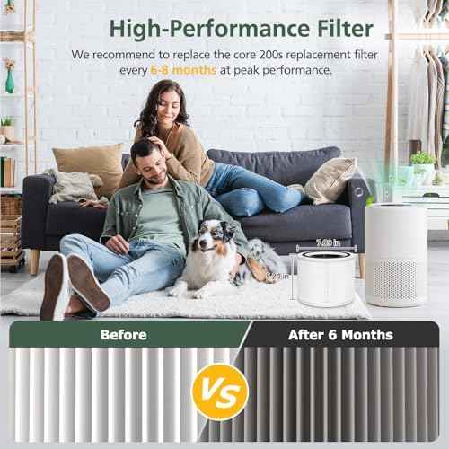Core 200S Replacement Filter for LEVOIT Core 200S Core 200S-P Air Purifier