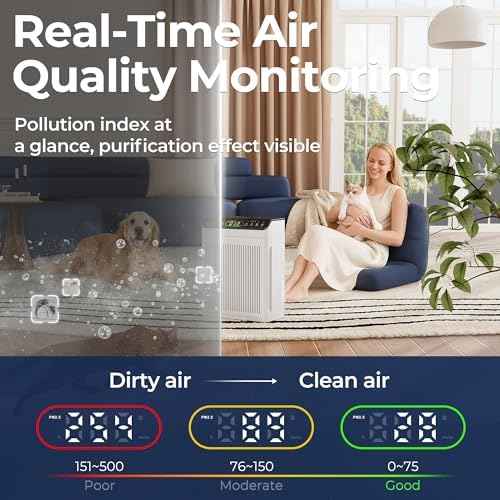 Air Purifiers for Home Pets Up to 2200Ft² Pre-Filter Washable, Ivory