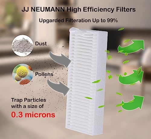 Replacement Parts Accessories Compatible with Coredy R380 1700Pa, R300 Robot Vacuum Cleaner 1400Pa 6 Filters and 10 Brushes, 16pcs - Field & Pure