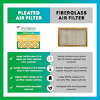 Filterbuy 16x20x1 Air Filter MERV 11 Pet & Allergy Defense (6-Pack) - Field & Pure