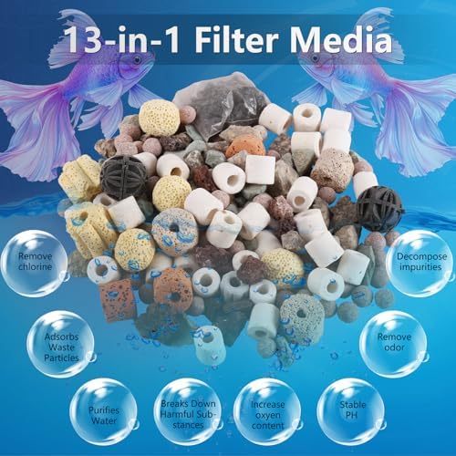 20 PCS Aquarium Media Replacement Kit for Fluval FX4/FX5/FX6 Canister Filters, Including Carbon Foam, Bio-Foam, Filter Foam Block, Ceramic Ring - Field & Pure