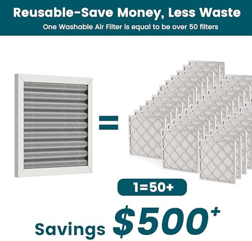 12x12x1 Air Filter-MERV 8, Washable & Reusable Electrostatic Air
