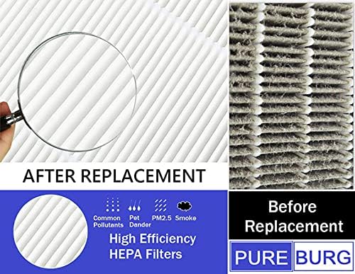 PUREBURG Replacement Filter Compatible - Image 7