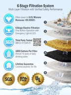 Electric Portable Water Filter for Camping, Hiking, Backpacking
