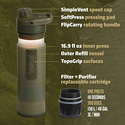 GRAYL UltraPress 16.9 oz Water Purifier & Filter Bottle, Olive Drab