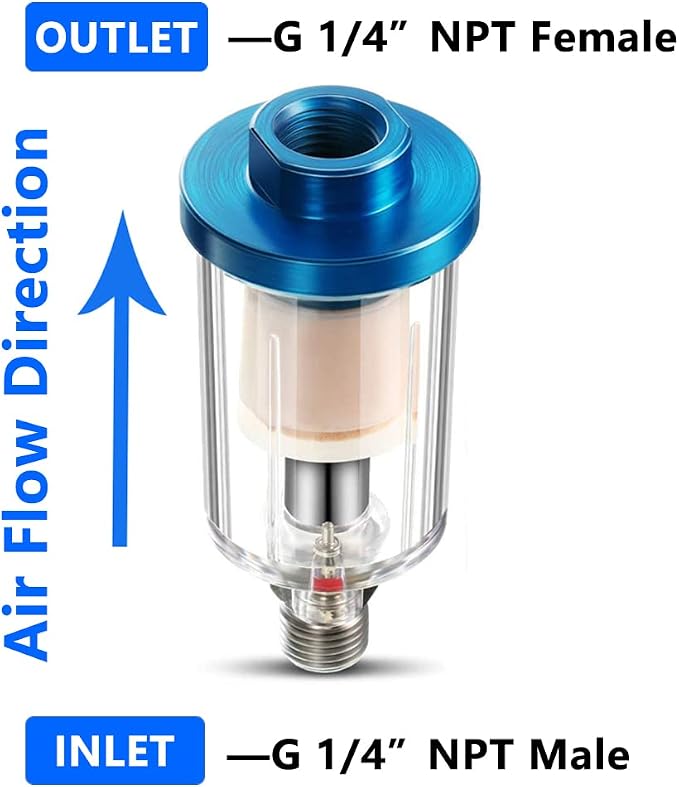 2 Pcs Water Oil Separator Mini in-Line Air Filter, 1/4 Inch NPT Inlet and - Image 4
