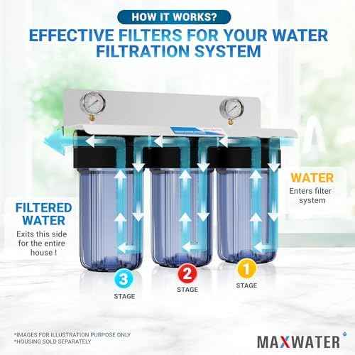 10" BB Iron Buster Filter Set (3-pack) for Whole House Water Filtration Systems w/ 10" x 4.5" Sediment, Iron Manganese Reduction, CTO Carbon Block Water Filters