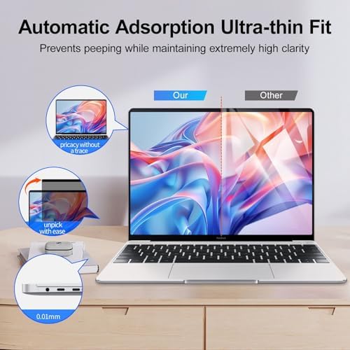 2Pack Magnetic 14 Inch Laptop Privacy Screen 16:9 Aspect Ratio, Removable Anti-Blue/Glare Protector Film, Anti Spy Desktop Security Private Filter 14in - Field & Pure