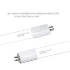 Geekpure 12 GPM Whole House UV Water Filter– UV Water Purifier - Image 2
