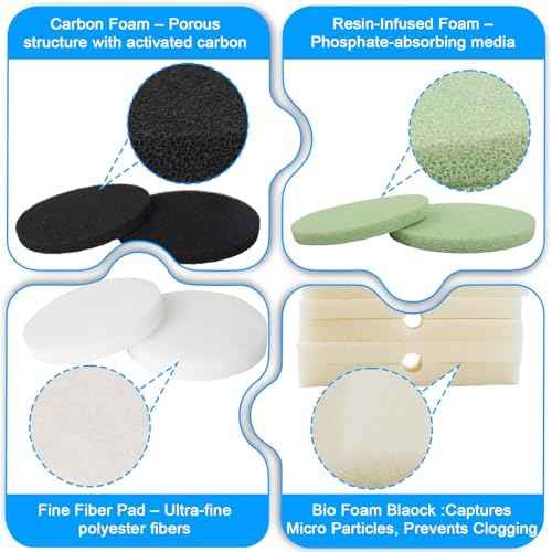 30pcs FX4 Canister Filter Media Replacement Kit Compatible with Fluval Fx4 Fx5 Fx6 Include Carbon Foam Filter Pads, Foam Block,Aquarium Maintenance Quick Clear/Water Polishing Pads