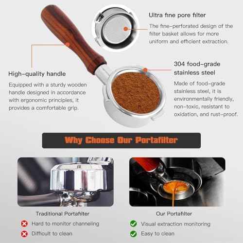 58mm bottomless portafilter with 3 Ears Compatible for CASABREWS/Gevi 58mm Espresso Machines | with Stainless Steel Filter Basket and Wooden Handle