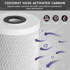 Airthereal Whole House Water Filter Housing, Sediment Filters for Well