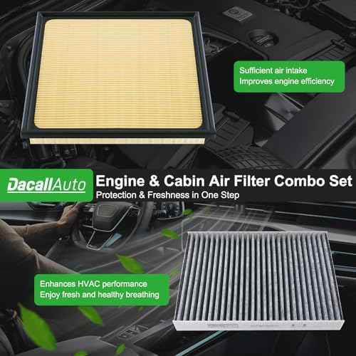 Engine & Cabin Air Filter Set for Toyota Sequoia(23-25), for Tundra(22-25)